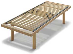 primnest_repos
