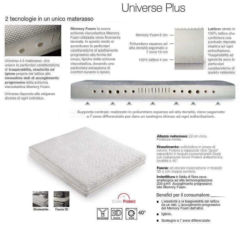 universeplus